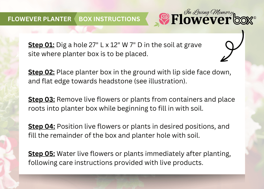 Floweverbox installation guide 1